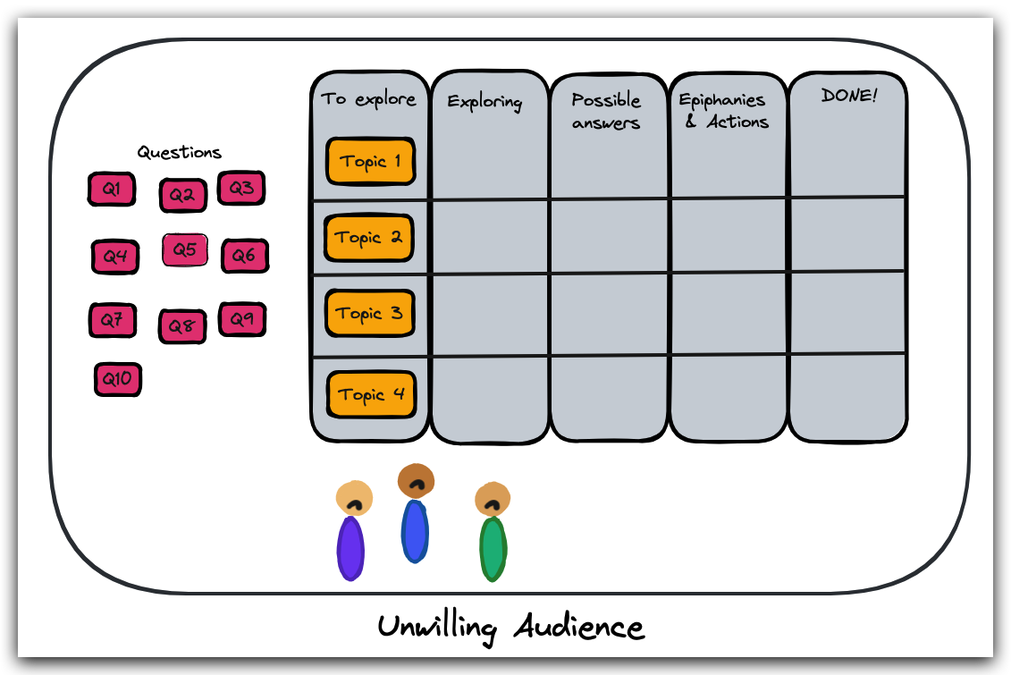 How to Handle a Challenging Audience (A Lesson in Story Telling) - Mark ...